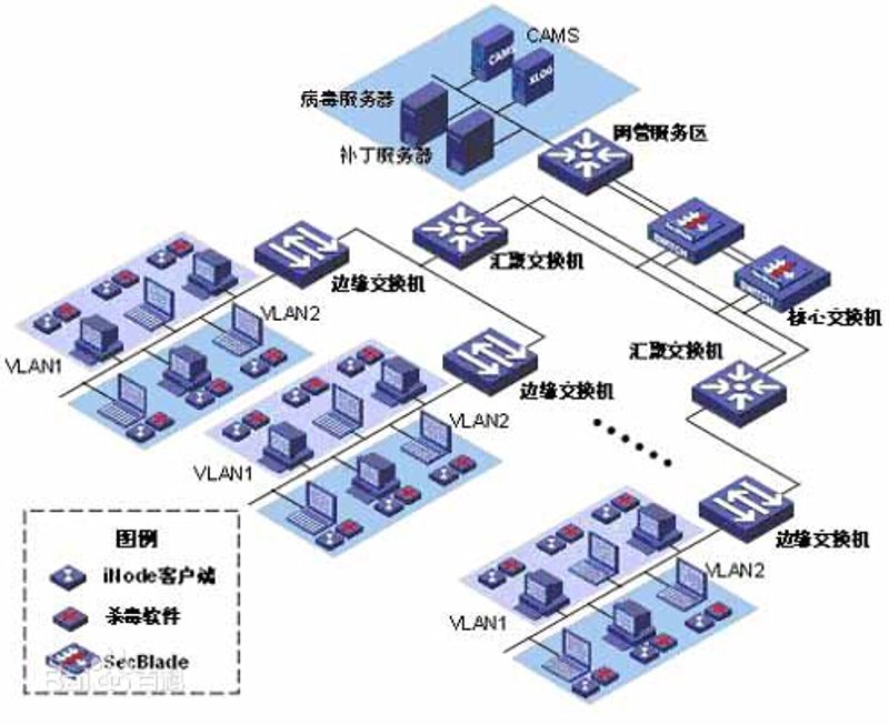 寒杉集团工具推荐：提升企业效能的五大利器